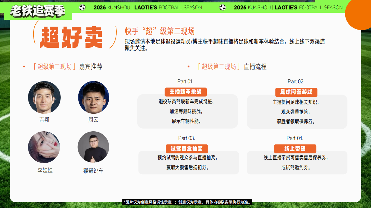 2026路野-快手备货方案《老铁追赛季》.pdf_第8页