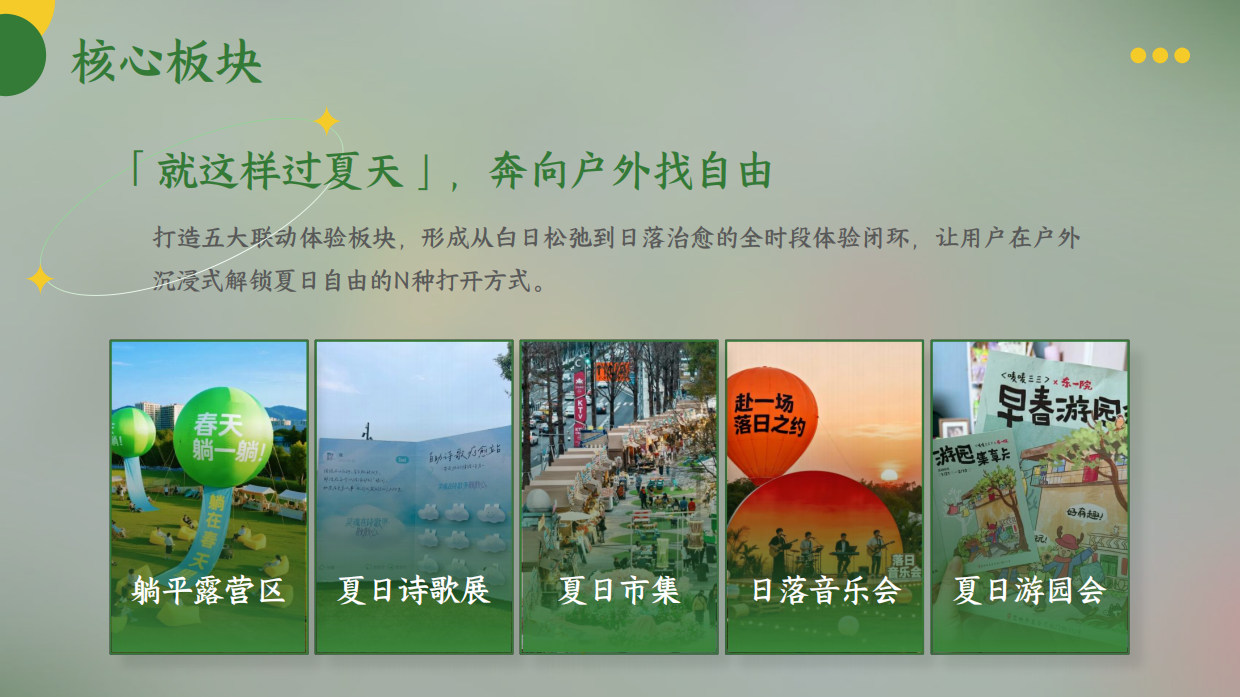 2026夏日户外自由季市集音乐会系列活动方案.pdf_第8页