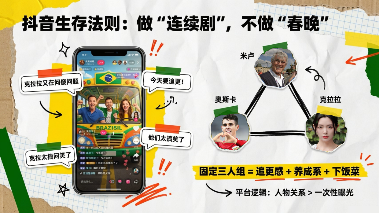 2026世界杯《克拉拉的世界杯日记》招商方案.pdf_第3页
