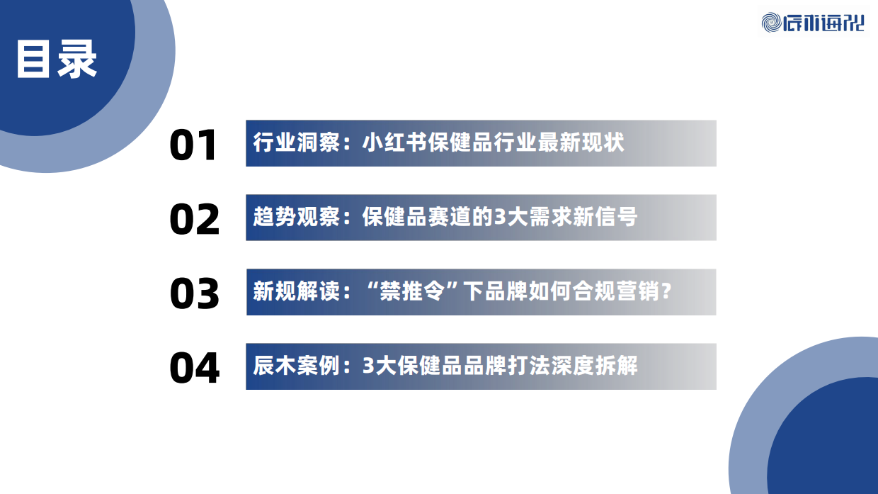 辰木海川：2026年Q1小红书保健品行业洞察报告.pdf_第2页
