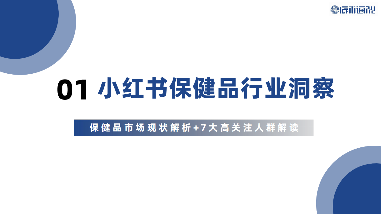 辰木海川：2026年Q1小红书保健品行业洞察报告.pdf_第3页