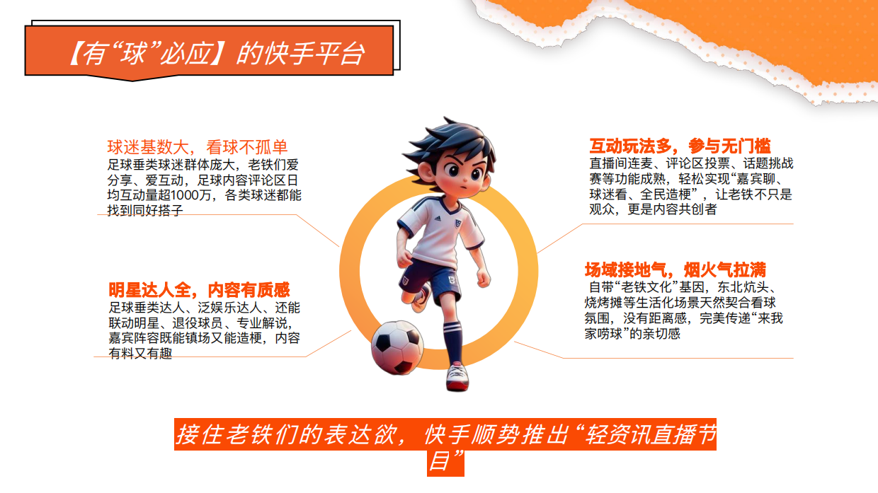 2026快手《老铁足聊局》项目方案pdf.pdf_第3页