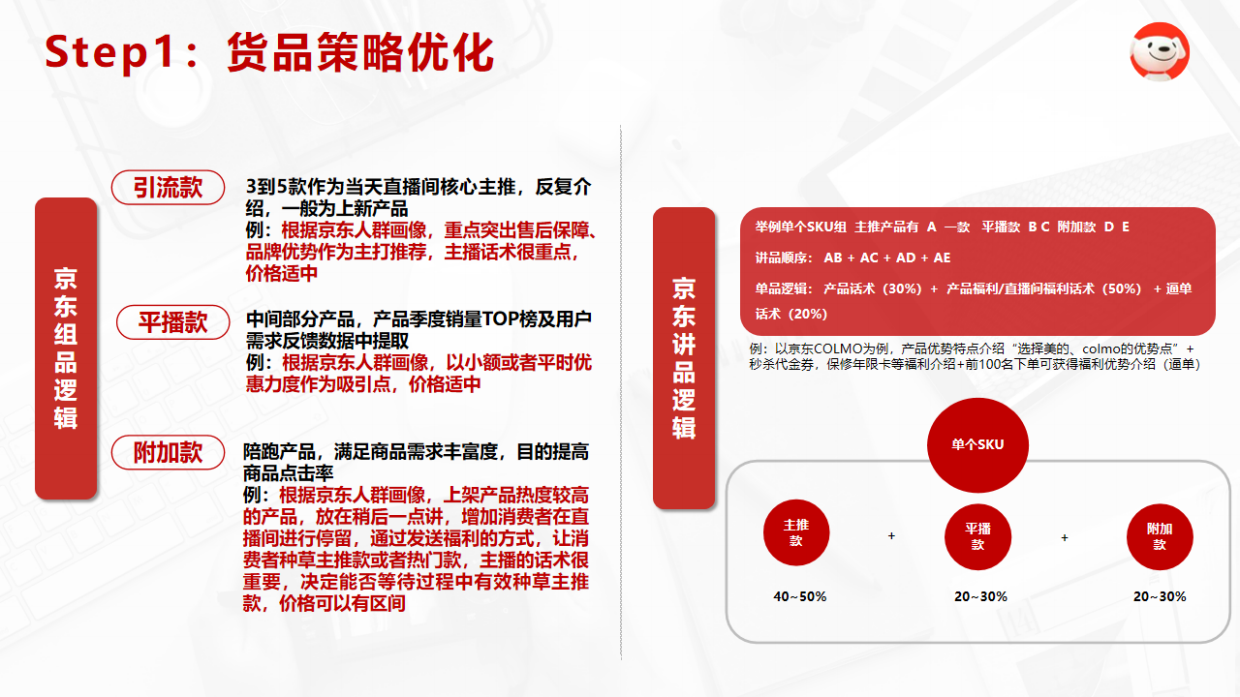 2026美的天猫京东全年直播规划方案.pdf_第10页