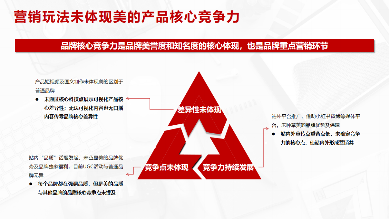2026美的天猫京东全年直播规划方案.pdf_第6页