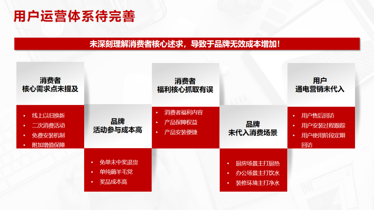 2026美的天猫京东全年直播规划方案.pdf_第7页