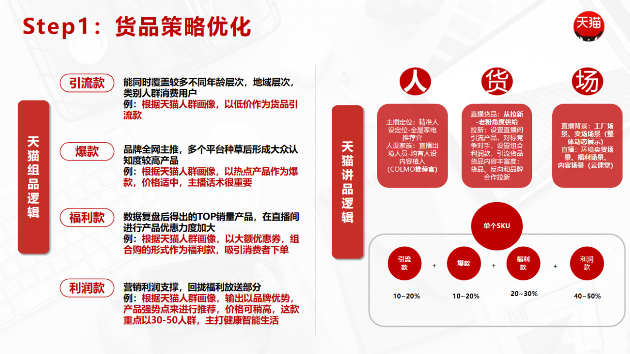 2026美的天猫京东全年直播规划方案.pdf_第9页