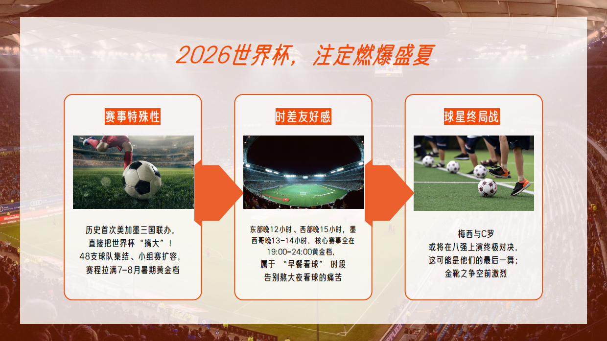 2026有球必IN主场派对招商通案.pdf_第2页