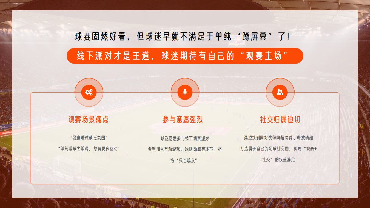 2026有球必IN主场派对招商通案.pdf_第3页