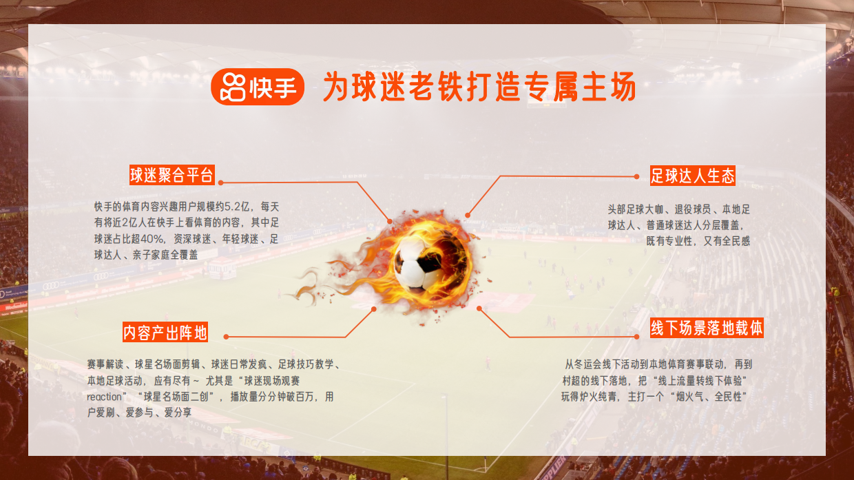 2026有球必IN主场派对招商通案.pdf_第4页