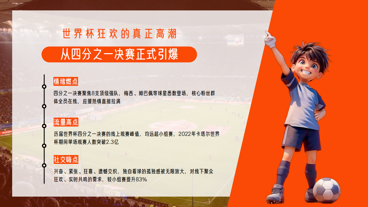 2026有球必IN主场派对招商通案.pdf_第7页