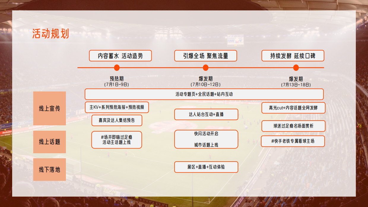 2026有球必IN主场派对招商通案.pdf_第8页