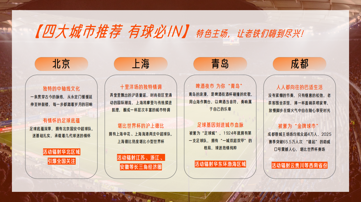 2026有球必IN主场派对招商通案.pdf_第9页
