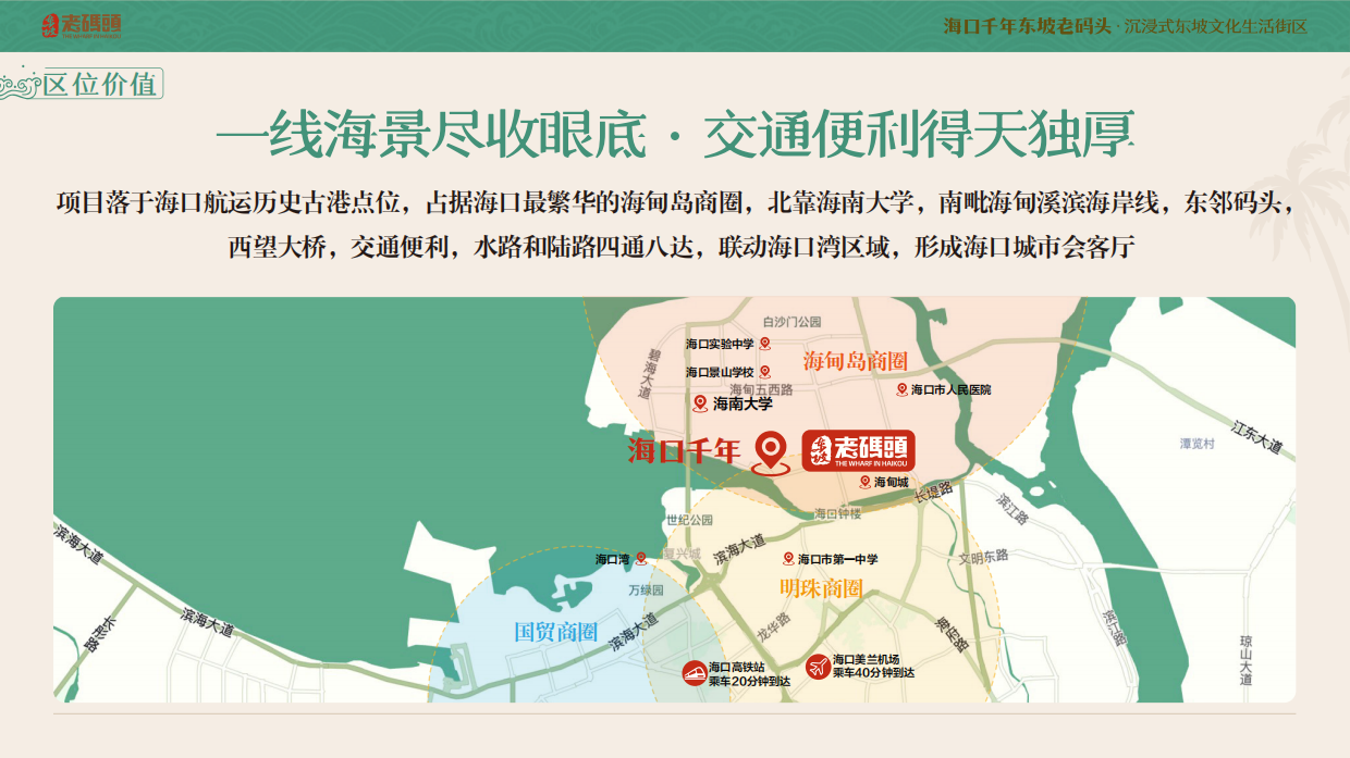 2025海口千年东坡文化老码头文商旅街区招商方案.pdf_第7页