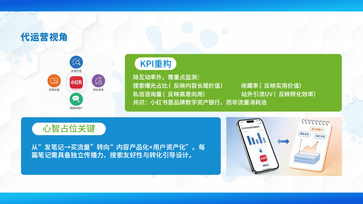 2026安慕希酸奶小红书代运营方案.pdf_第10页