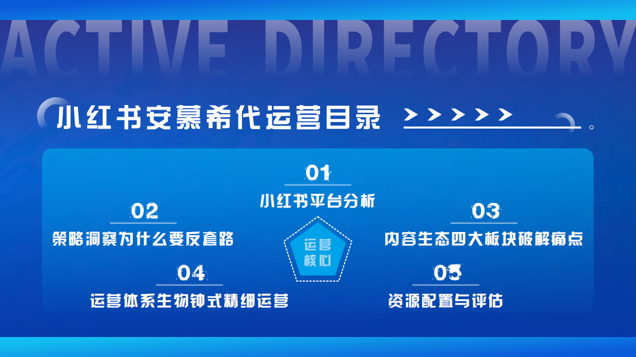 2026安慕希酸奶小红书代运营方案.pdf_第7页