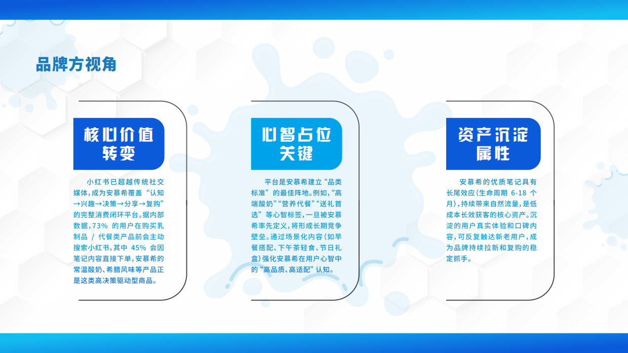 2026安慕希酸奶小红书代运营方案.pdf_第9页