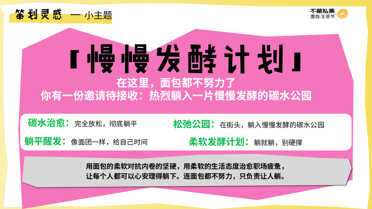 2026不藏私集面包生活节上海站活动策划案.pdf_第10页