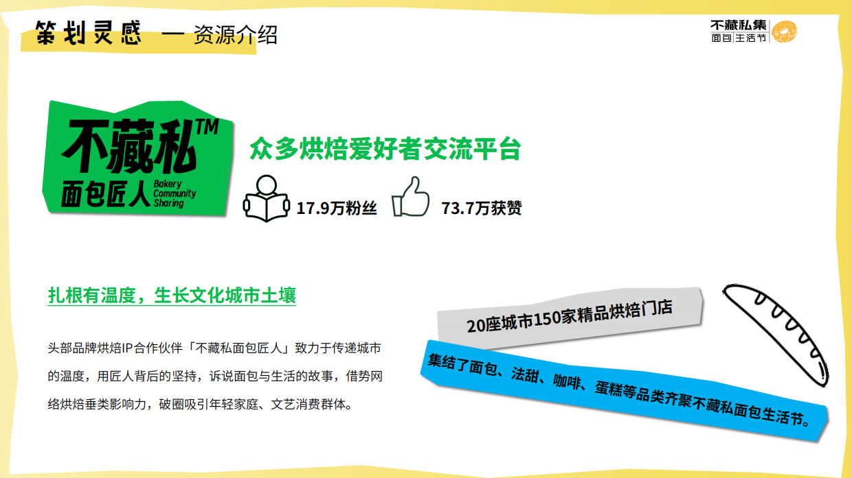 2026不藏私集面包生活节上海站活动策划案.pdf_第4页