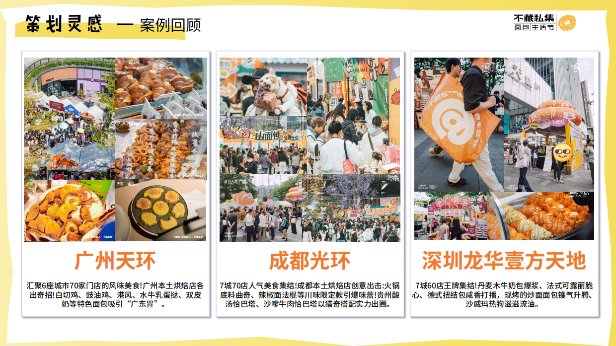 2026不藏私集面包生活节上海站活动策划案.pdf_第7页