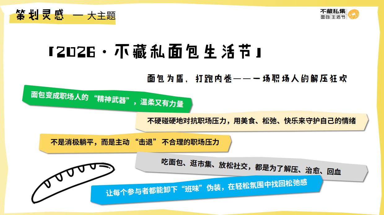2026不藏私集面包生活节上海站活动策划案.pdf_第9页
