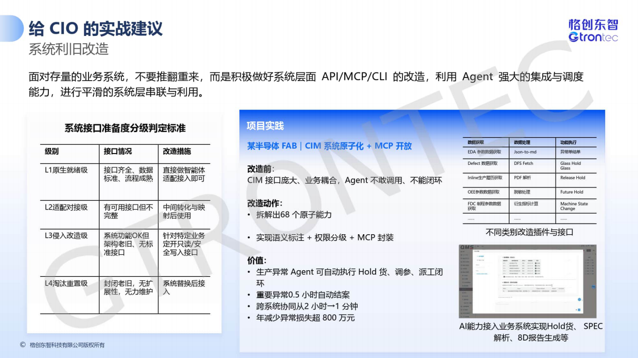 2026年从看见到行动-AI打造智造新范式-格创东智.pdf_第10页