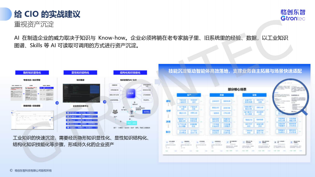 2026年从看见到行动-AI打造智造新范式-格创东智.pdf_第9页
