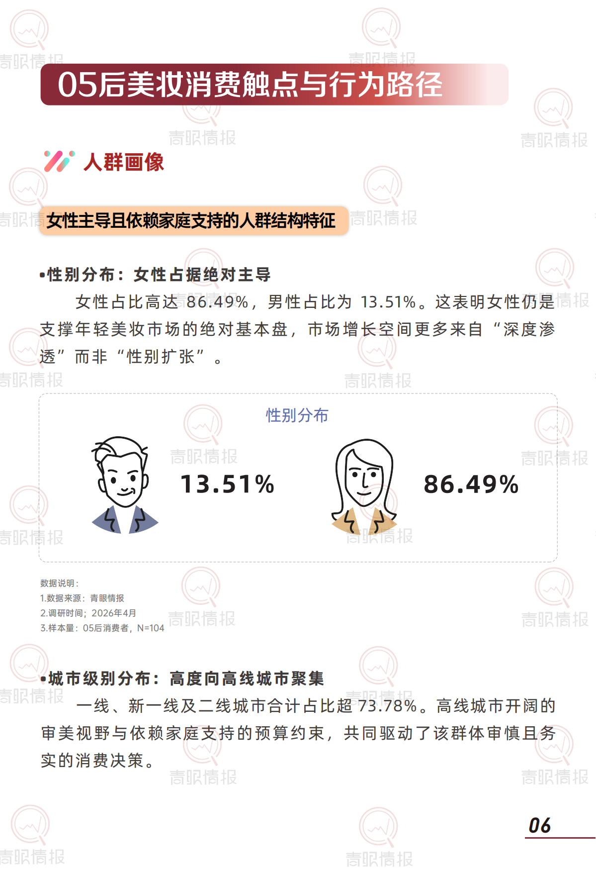 2026年05后美妆消费心智与行为路径研究报告-青眼情报.pdf_第8页