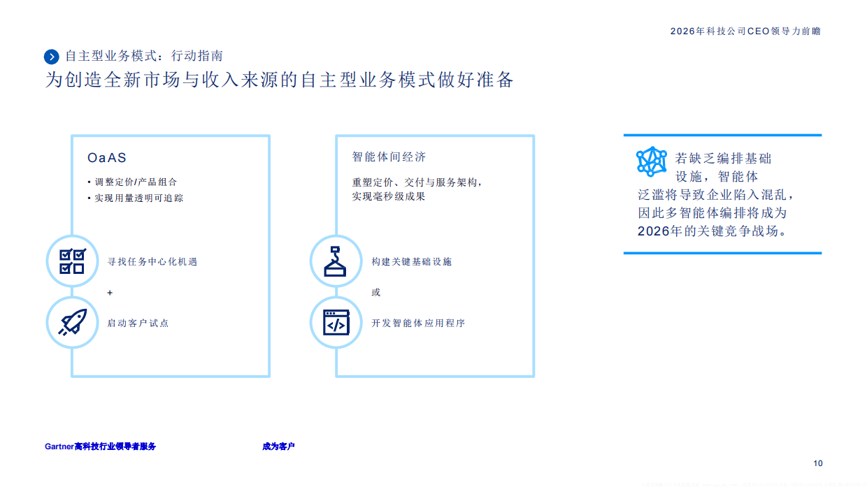 2026年科技公司首席执行官领导力前瞻报告-Gartner.pdf_第10页