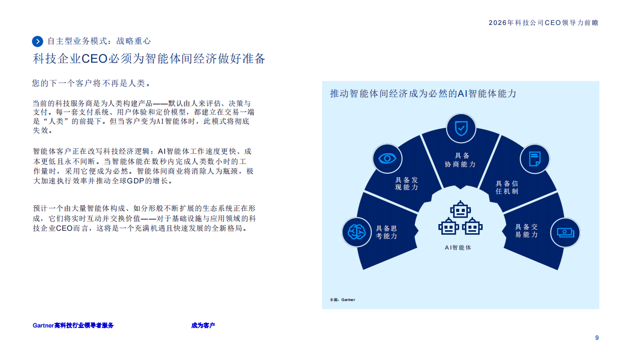 2026年科技公司首席执行官领导力前瞻报告-Gartner.pdf_第9页