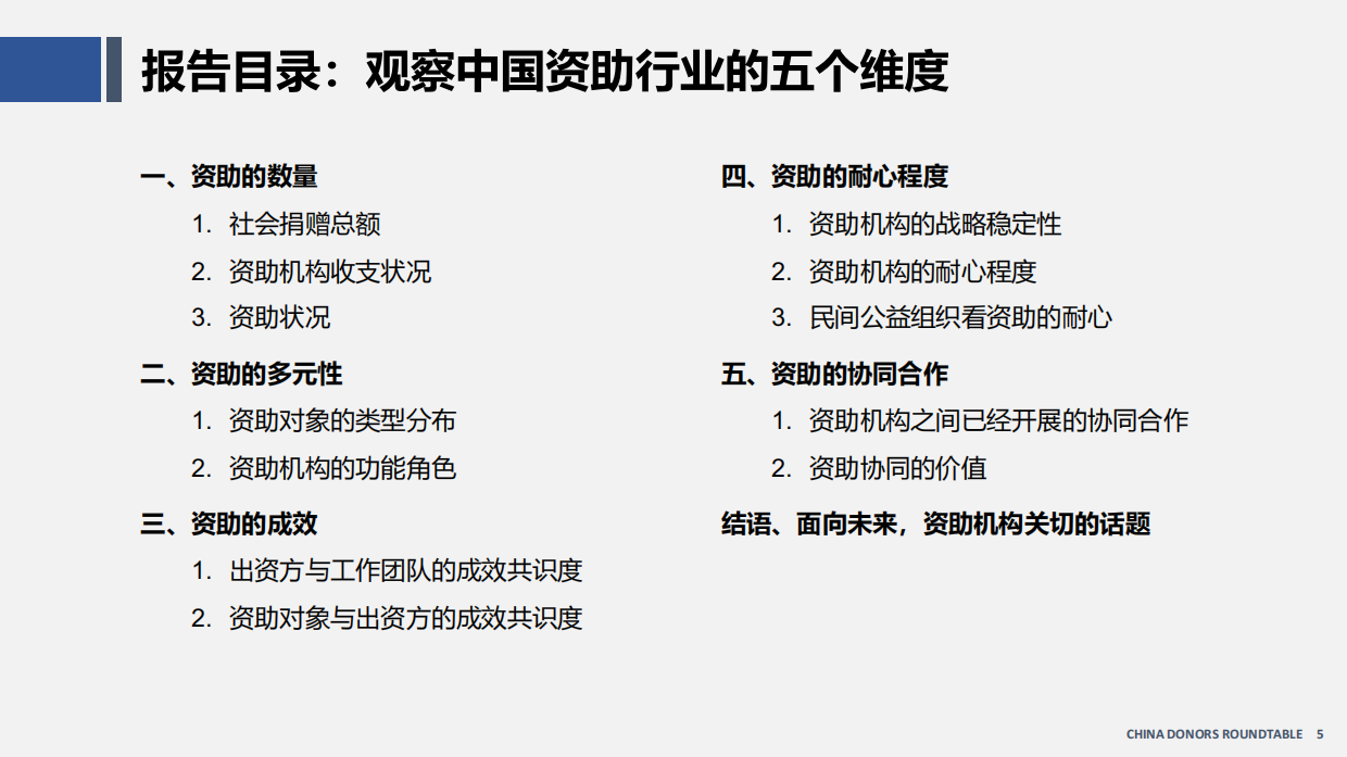 中国资助观察报告（2026）-资助者圆桌（CDR）.pdf_第5页