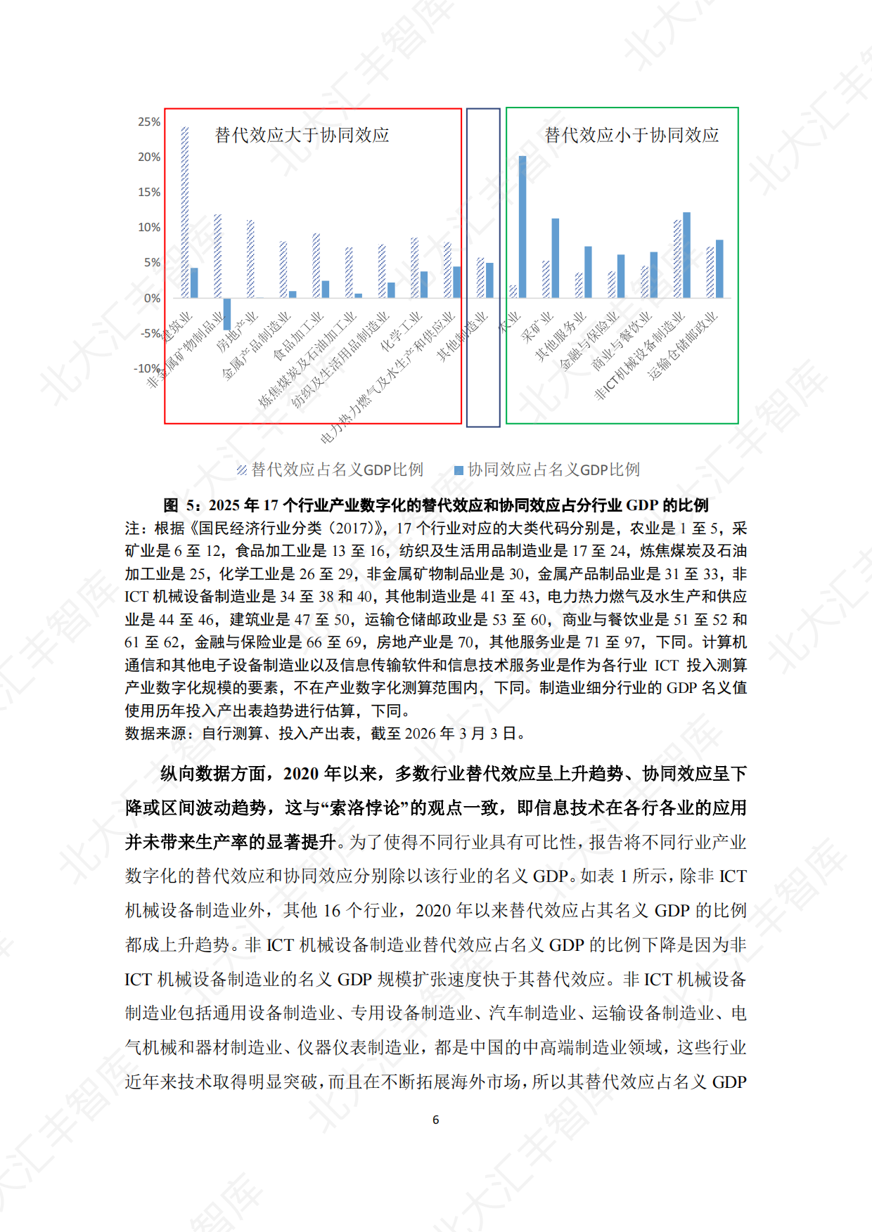 2026中国数字经济发展对增值税的影响测算、挑战与对策分析-北京大学汇丰商学院.pdf_第10页