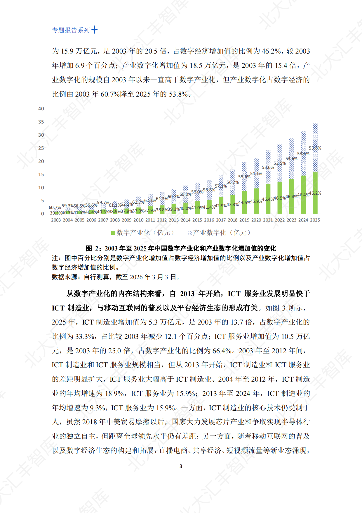 2026中国数字经济发展对增值税的影响测算、挑战与对策分析-北京大学汇丰商学院.pdf_第7页