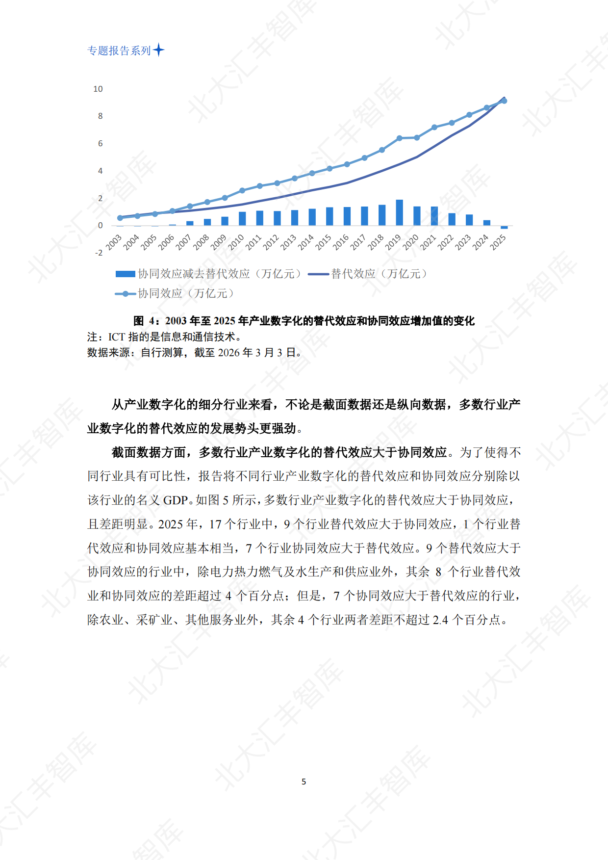 2026中国数字经济发展对增值税的影响测算、挑战与对策分析-北京大学汇丰商学院.pdf_第9页