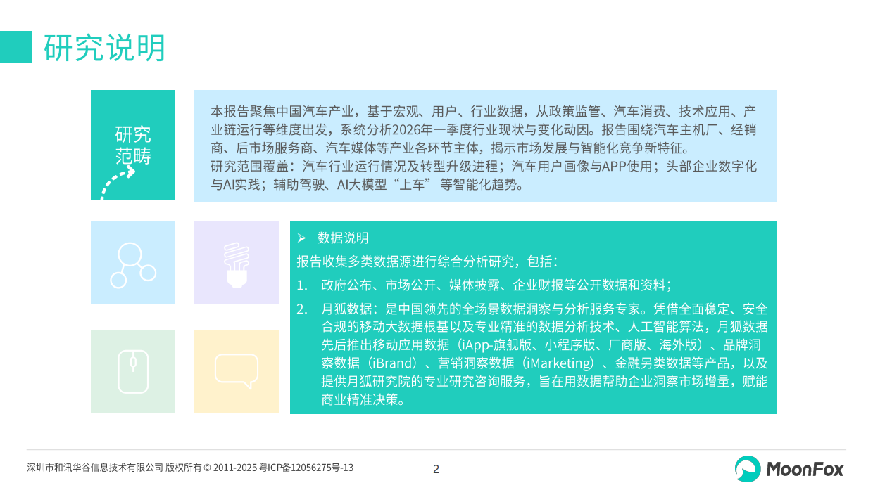 2026年一季度汽车产业发展报告-月狐数据.pdf_第2页