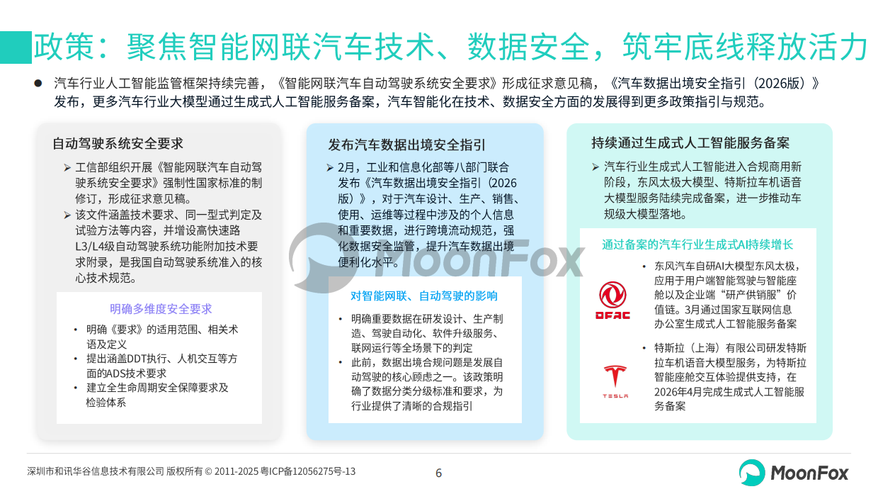 2026年一季度汽车产业发展报告-月狐数据.pdf_第6页