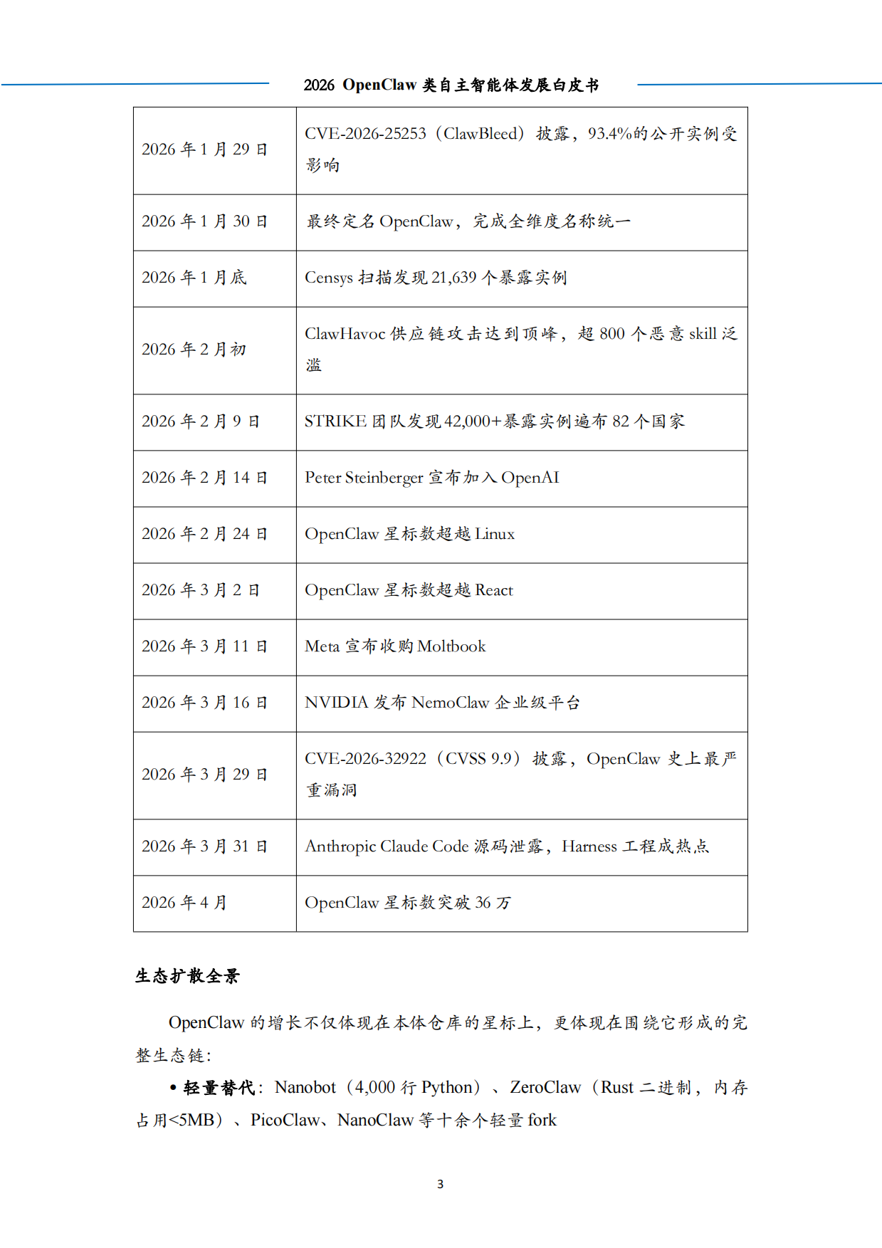 2026 OpenClaw类自主智能体发展白皮书-算泥.pdf_第7页