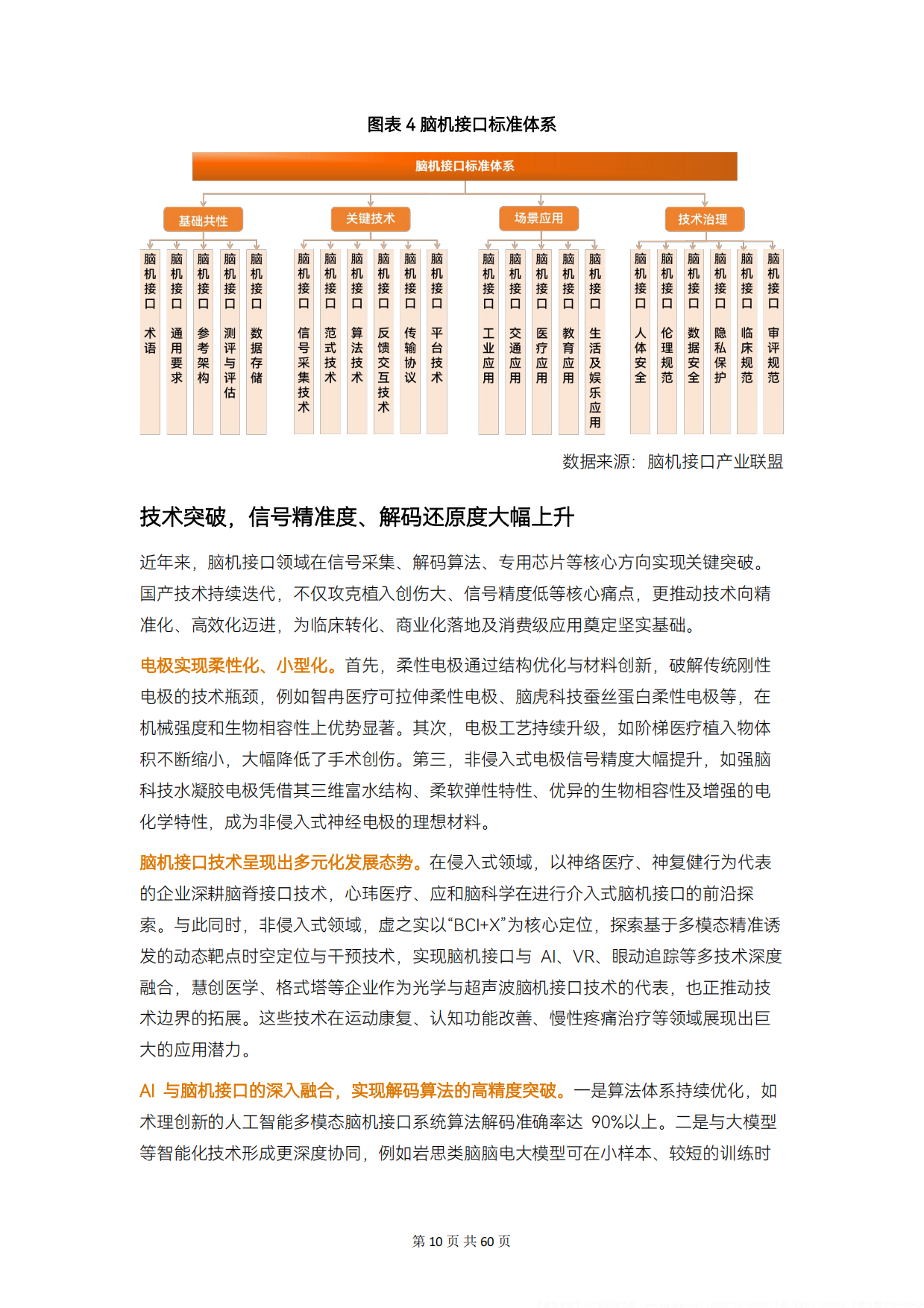 2026脑机接口早期商业化探索报告-动脉智库.pdf_第10页