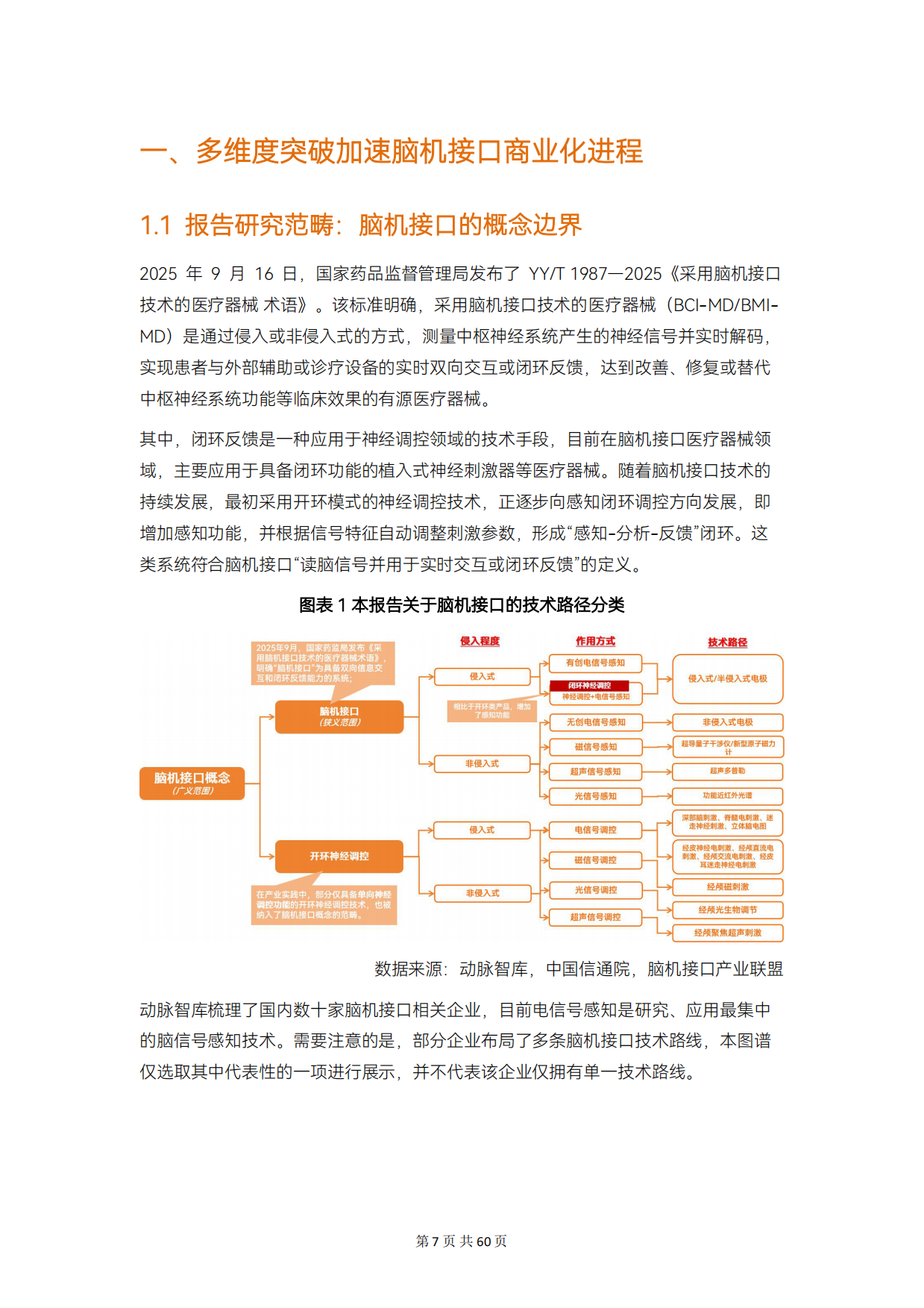 2026脑机接口早期商业化探索报告-动脉智库.pdf_第7页
