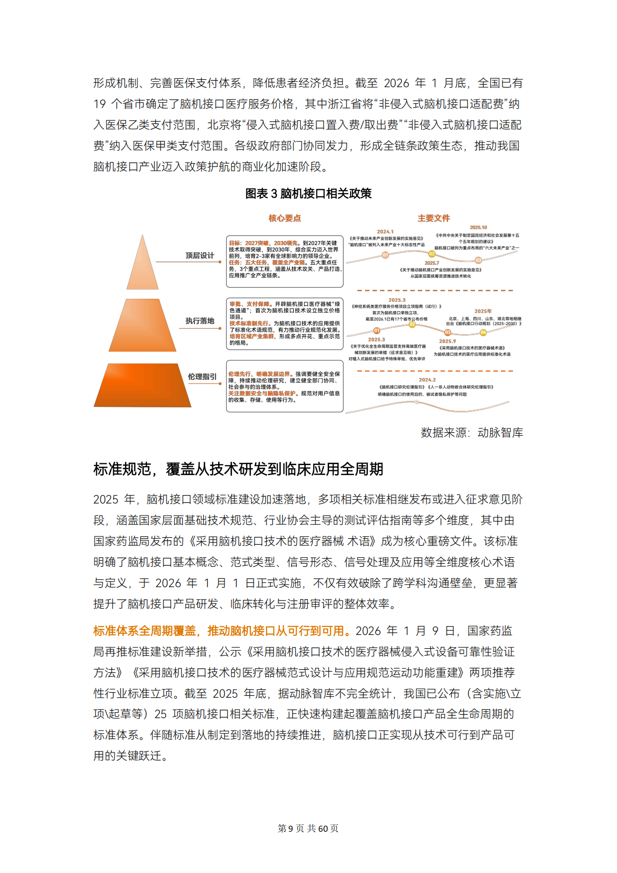 2026脑机接口早期商业化探索报告-动脉智库.pdf_第9页