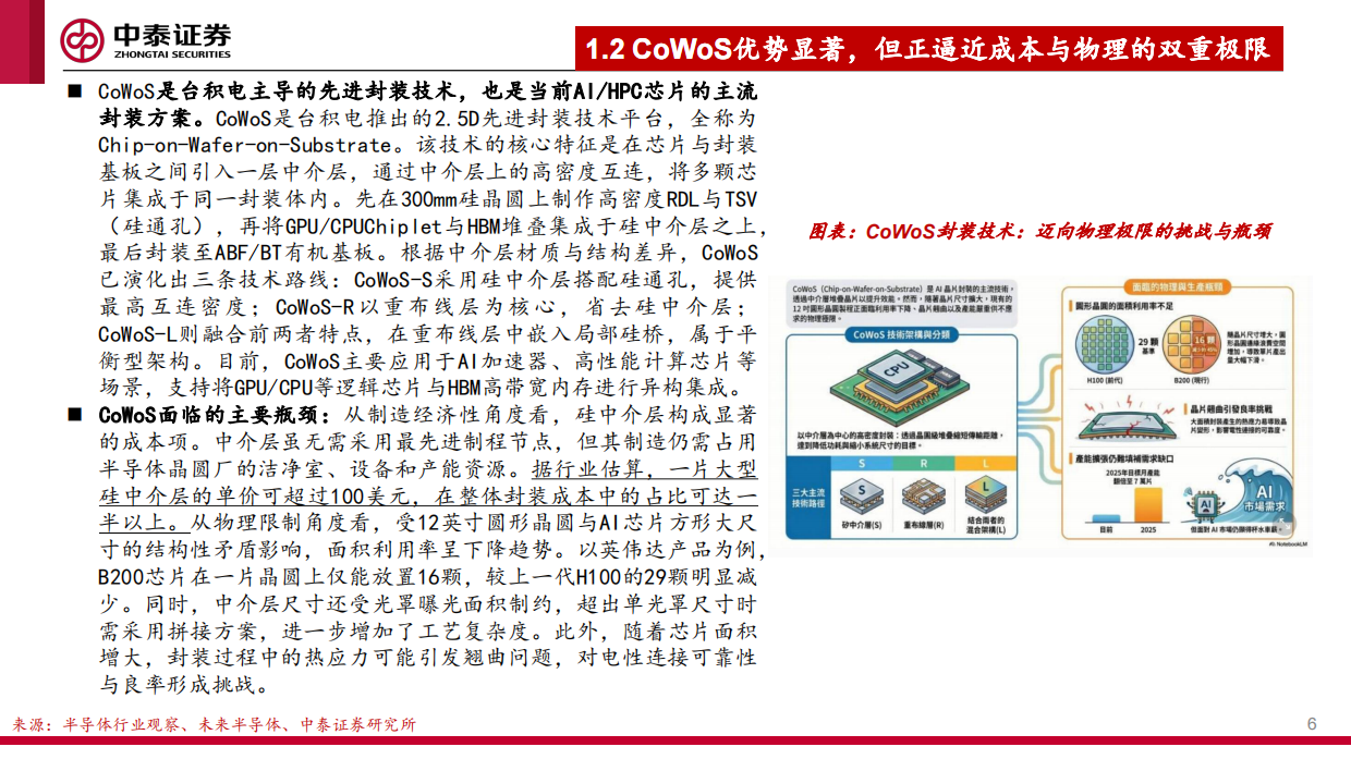 2026玻璃基板行业专题研究：后摩尔时代封装革命，玻璃基板迎产业化元年-中泰证券.pdf_第6页