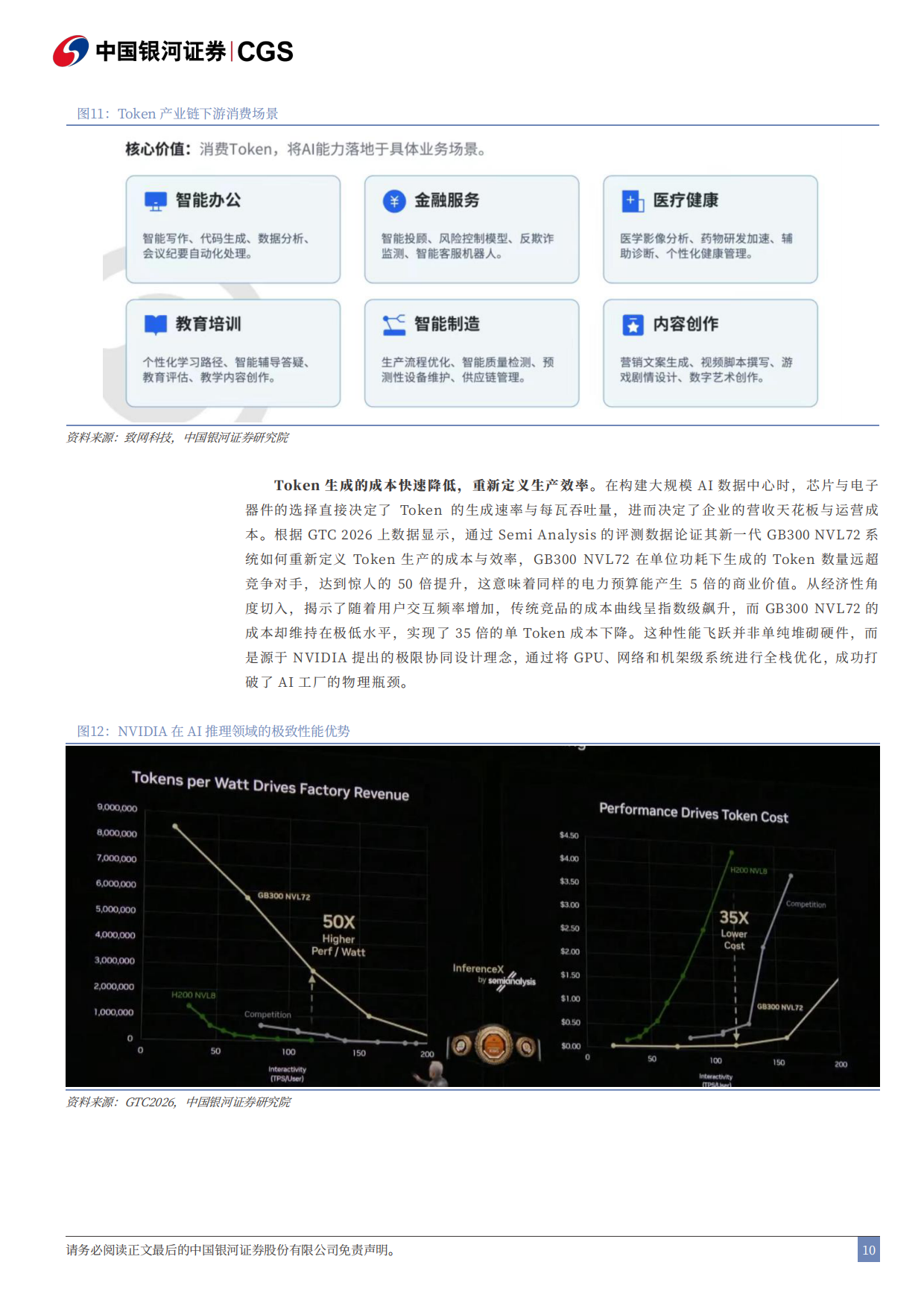 2026Token经济研究系列之电子行业篇：硬件是Token经济学下核心投资方向-银河证券.pdf_第10页