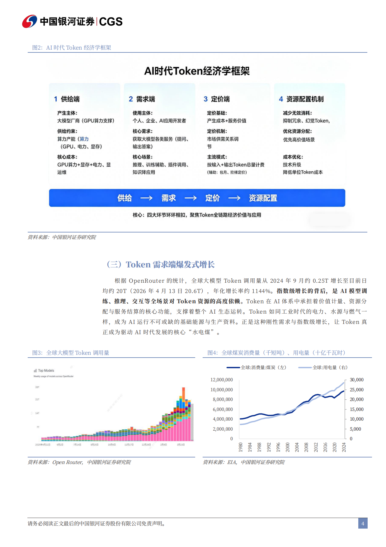 2026Token经济研究系列之电子行业篇：硬件是Token经济学下核心投资方向-银河证券.pdf_第4页