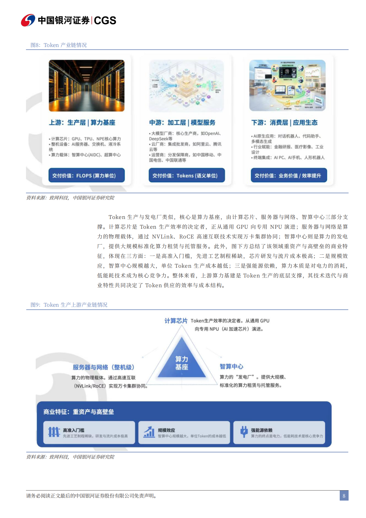 2026Token经济研究系列之电子行业篇：硬件是Token经济学下核心投资方向-银河证券.pdf_第8页