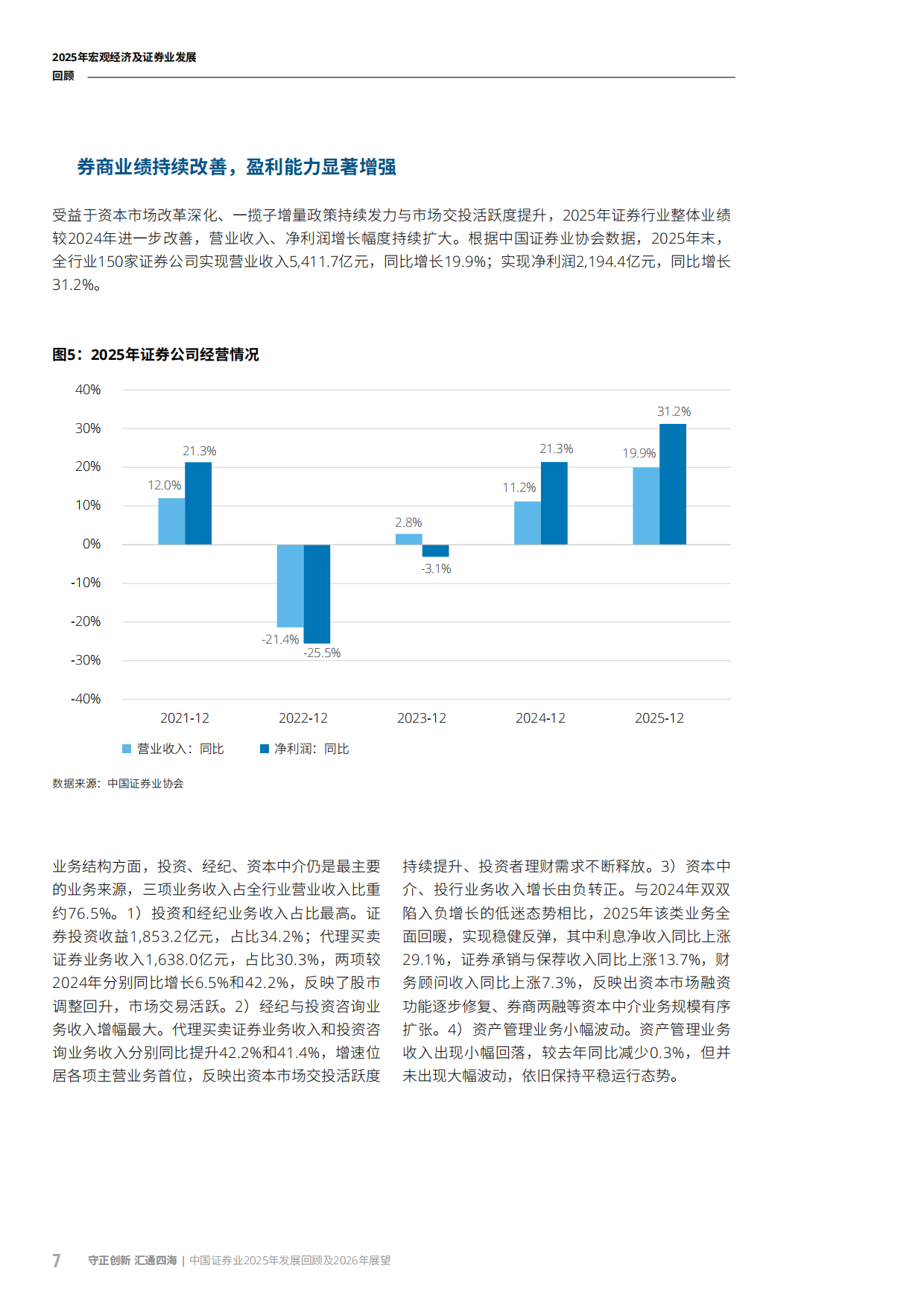 中国证券业2025年发展回顾及2026年展望-德勤.pdf_第10页