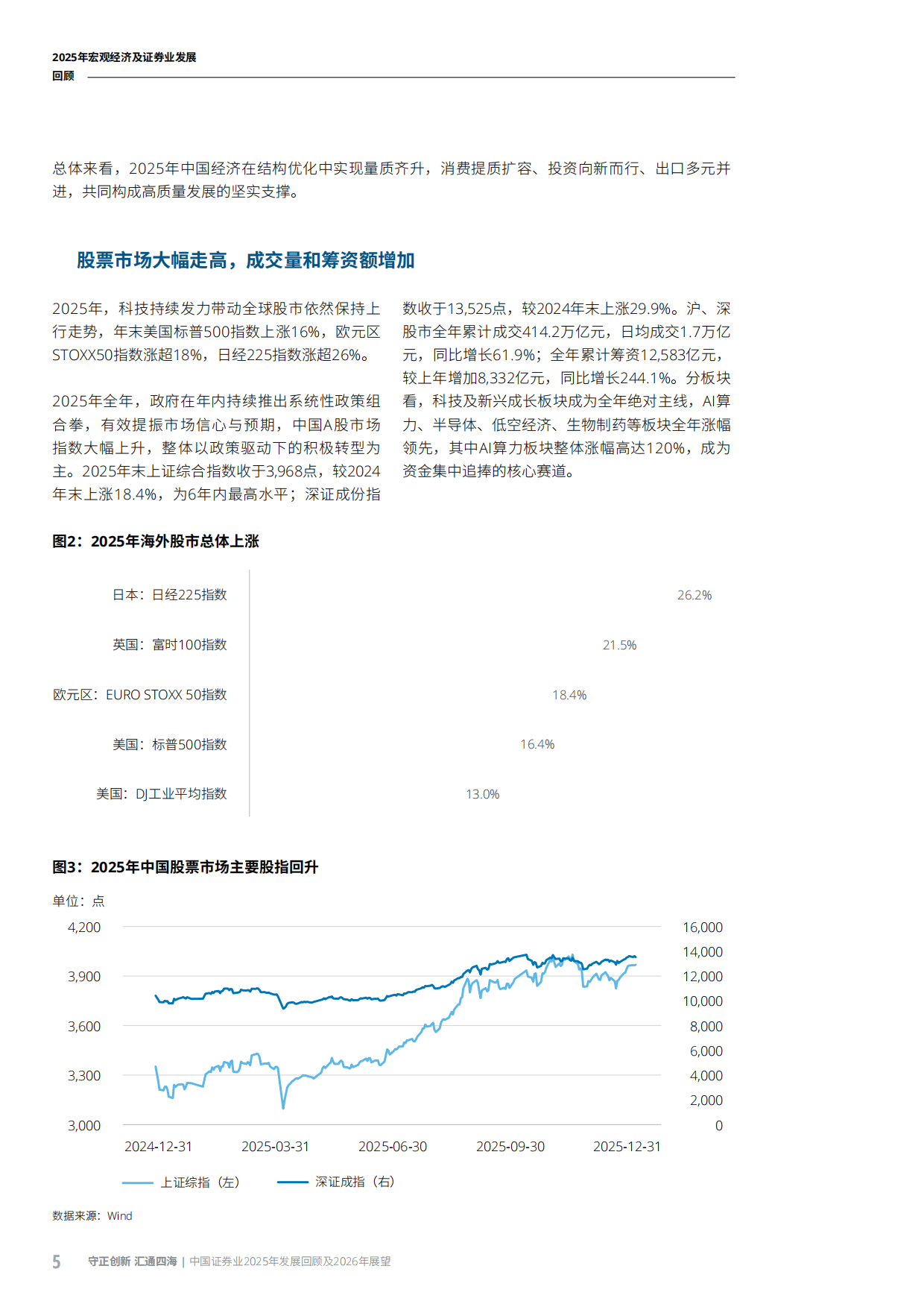 中国证券业2025年发展回顾及2026年展望-德勤.pdf_第8页