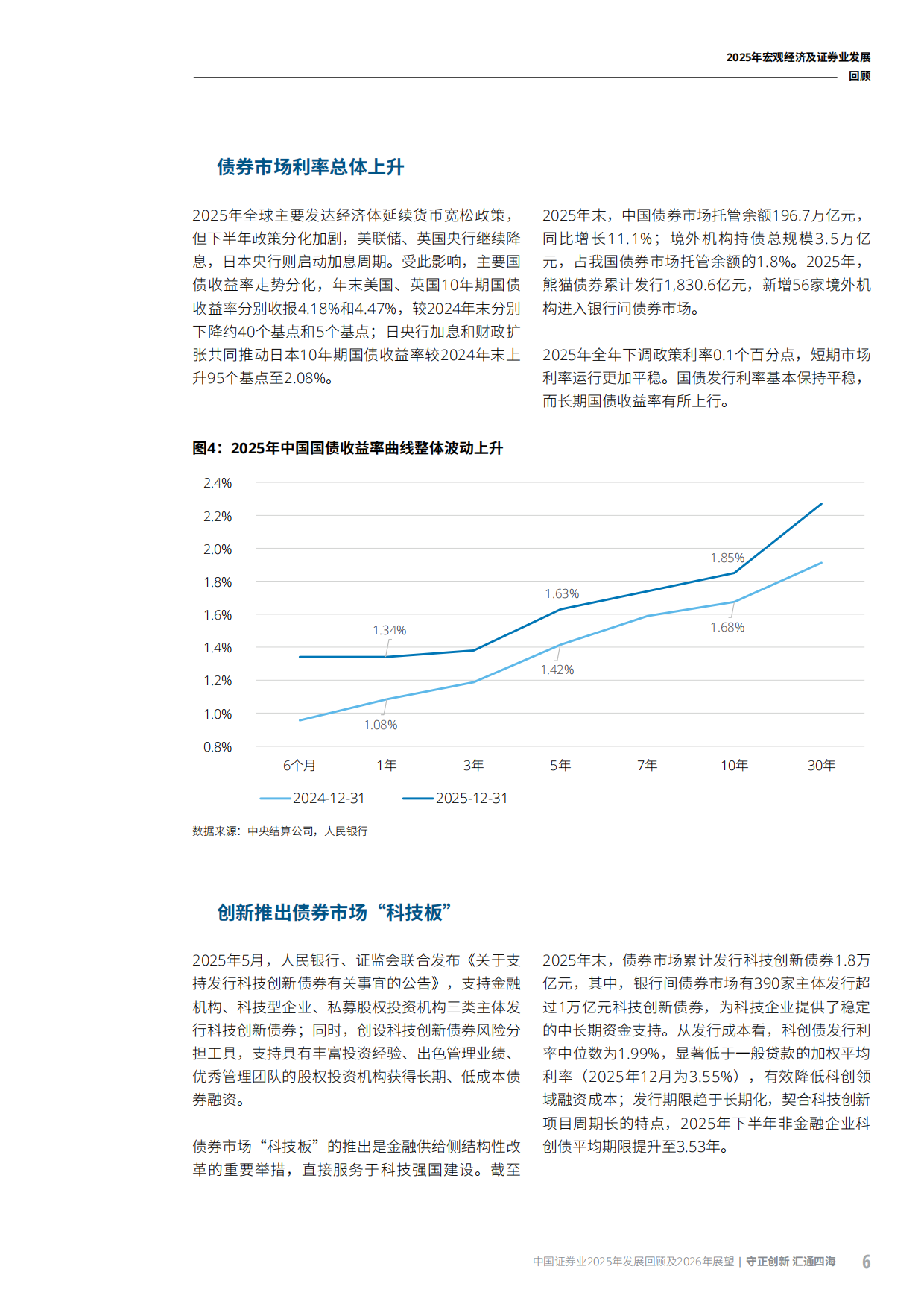 中国证券业2025年发展回顾及2026年展望-德勤.pdf_第9页