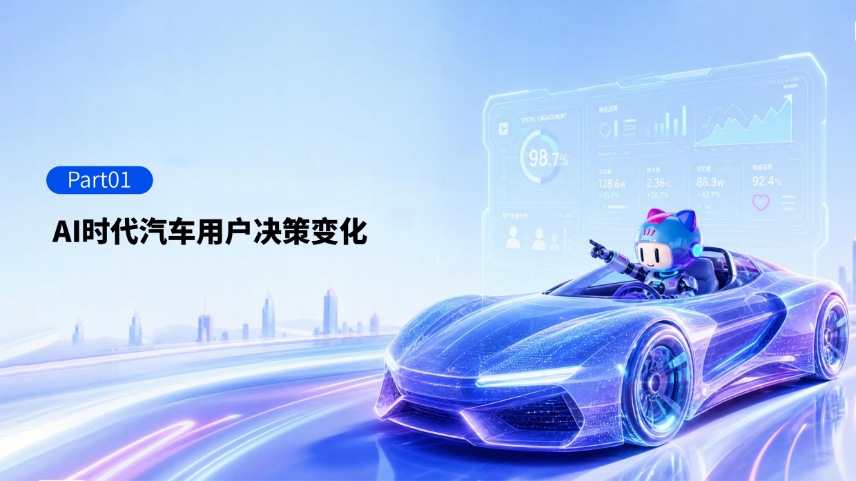 微播易&CAAC：AI新智赋能发展：2026年汽车行业社交营销实战与趋势报告.pdf_第4页