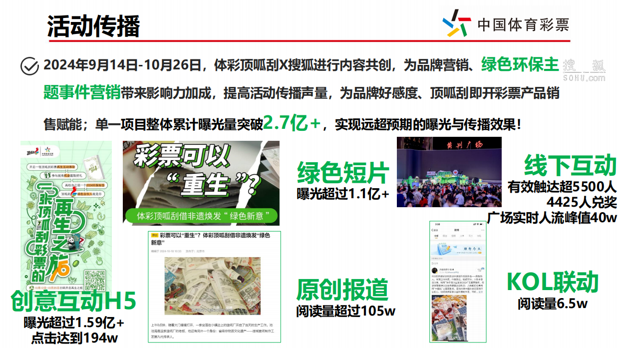 2024顶呱刮绿色生活主题传播项目复盘.pdf_第4页
