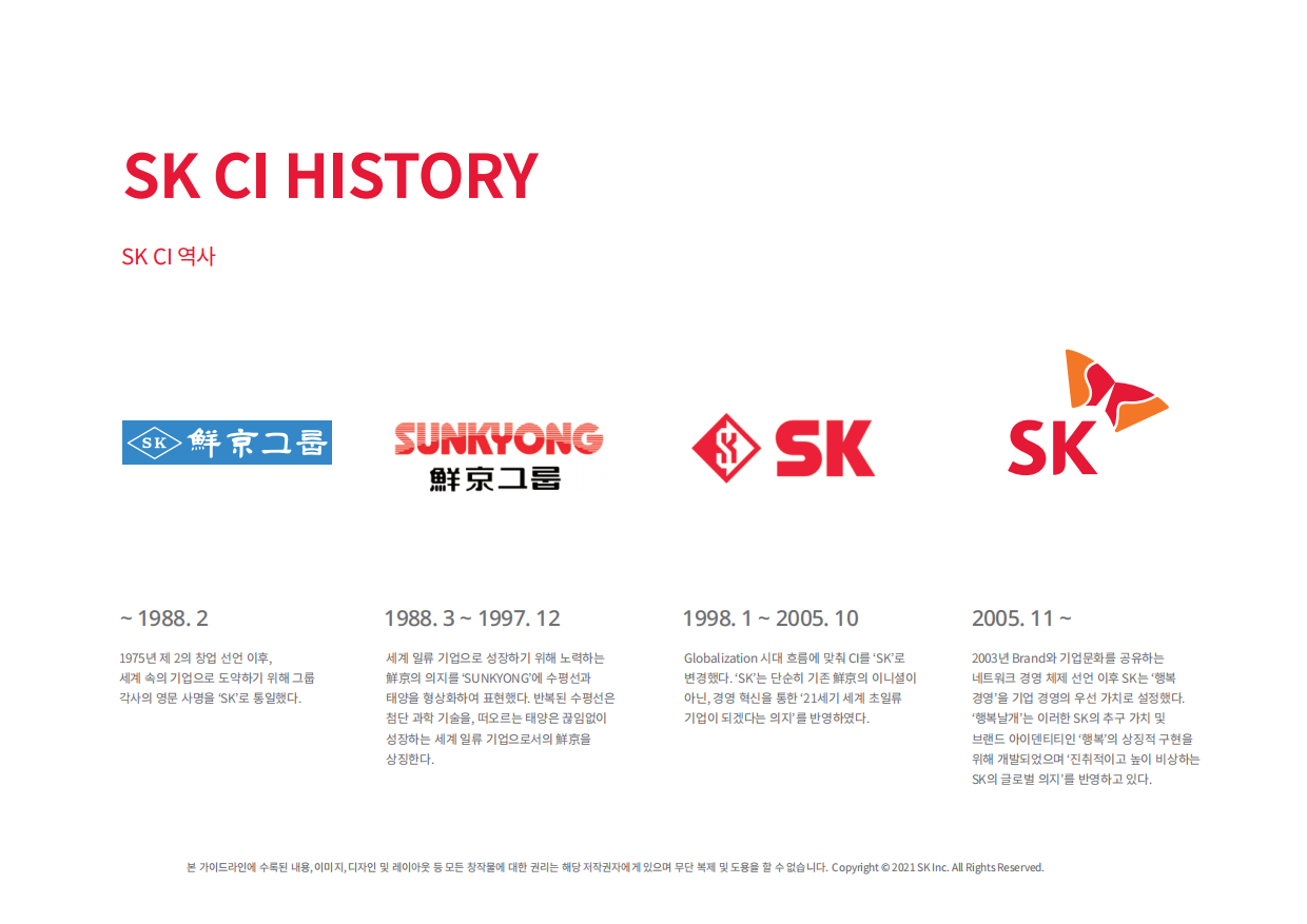 韩国SK集团品牌VI手册.pdf_第2页