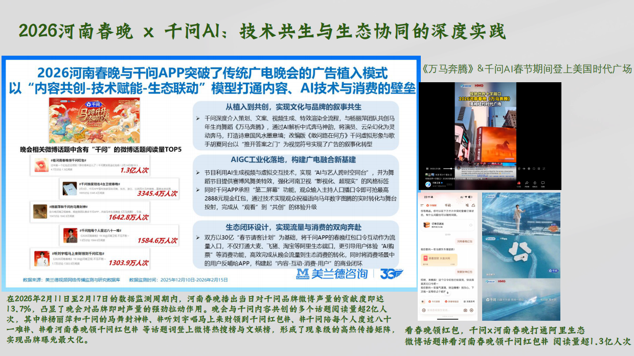 河南卫视《2026端午奇妙游》招商方案.pdf_第10页
